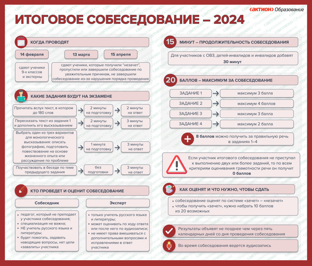 ГИА | Школа № 541 Курортного района